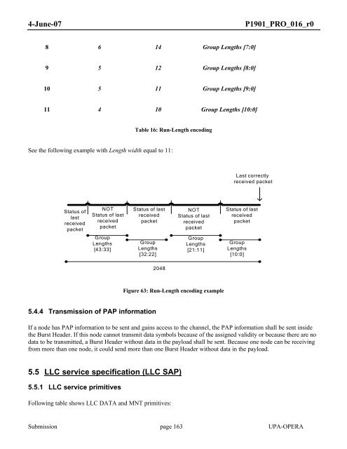 Medium Access Control (MAC) and Physical Layer (PHY) - CISE