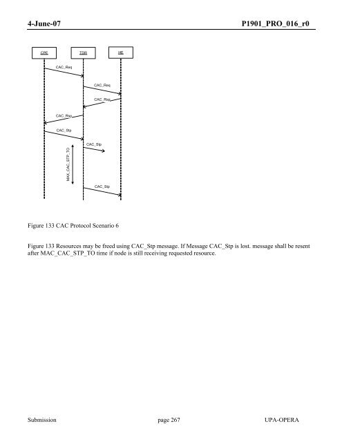 Medium Access Control (MAC) and Physical Layer (PHY) - CISE