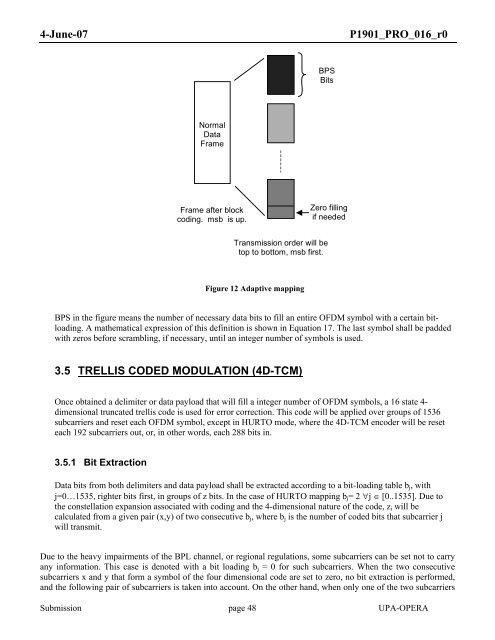 Medium Access Control (MAC) and Physical Layer (PHY) - CISE