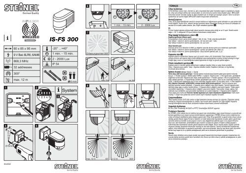 IS-FS 300 - BAKOnline