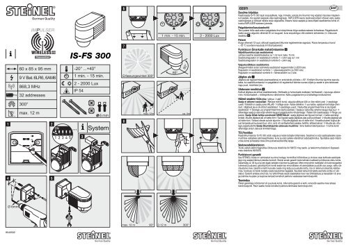 IS-FS 300 - BAKOnline