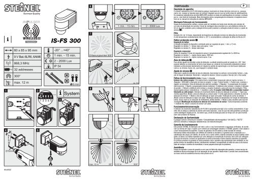 IS-FS 300 - BAKOnline