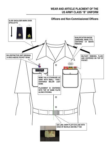 Army Class B Uniform (PDF)