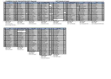 rugby team list vs kingswood 14 August 2010