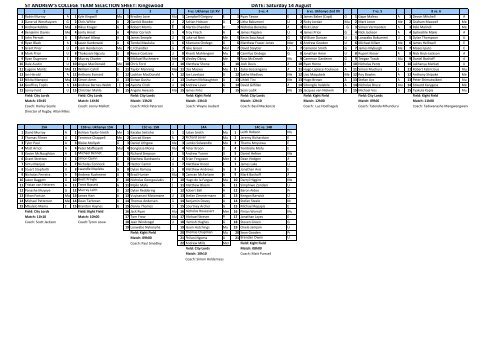 rugby team list vs kingswood 14 August 2010