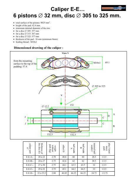 High tech Racing braking systems - Beringer.fr