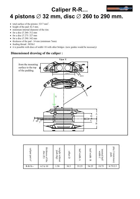 High tech Racing braking systems - Beringer.fr