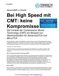 Bei High Speed mit CMT: keine Kompromisse - Codico