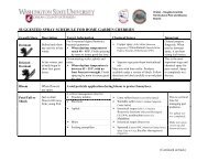 suggested spray schedule for home cherries -  Chelan County