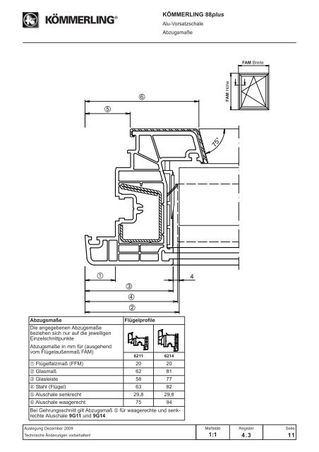 1.1 Systemmerkmale KÃMMERLING 88plus