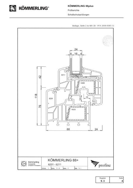 1.1 Systemmerkmale KÃMMERLING 88plus