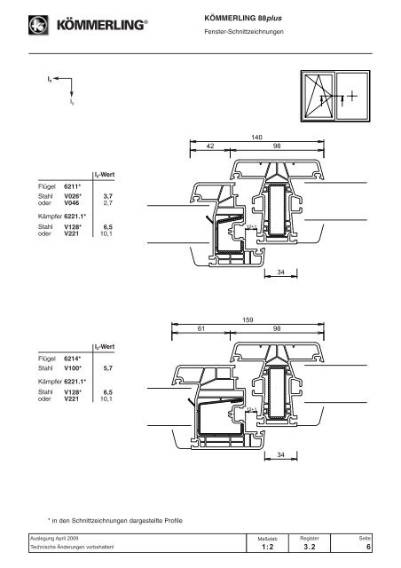 1.1 Systemmerkmale KÃMMERLING 88plus