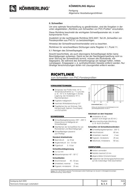 1.1 Systemmerkmale KÃMMERLING 88plus