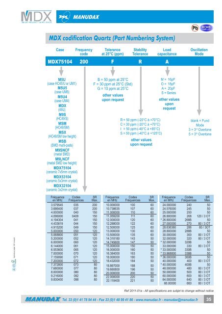 Catalogue_MDX_Quartz.. - Manudax