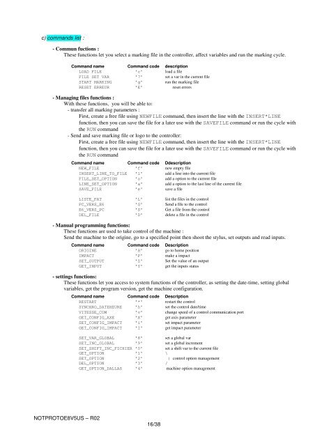 COMMUNICATION PROTOCOL E8-V5 - SIC-Venim s.r.o.