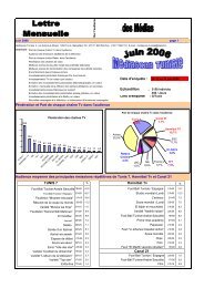 Mediascan Tunisie Lettre d'audience Juin 2006 - Madwatch