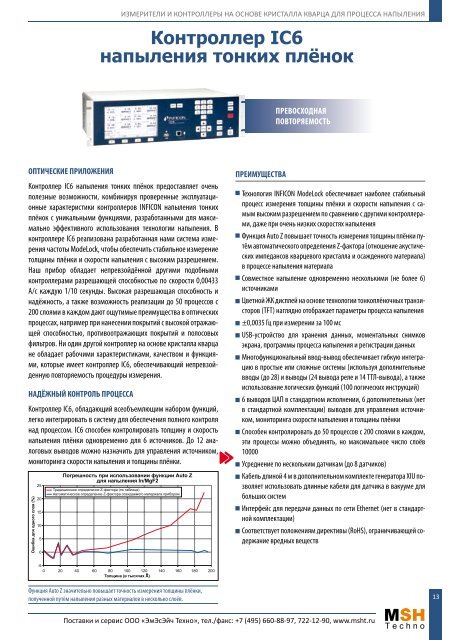 PDF, Ð ÑÑÑÐºÐ¸Ð¹, 6 ÐÐ - MSH Techno Â«Ð­Ð¼Ð­ÑÐ­Ð¹Ñ Ð¢ÐµÑÐ½Ð¾