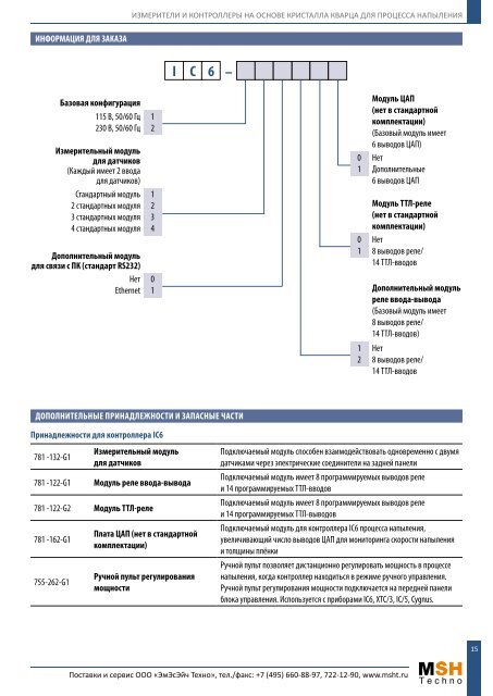 PDF, Ð ÑÑÑÐºÐ¸Ð¹, 6 ÐÐ - MSH Techno Â«Ð­Ð¼Ð­ÑÐ­Ð¹Ñ Ð¢ÐµÑÐ½Ð¾