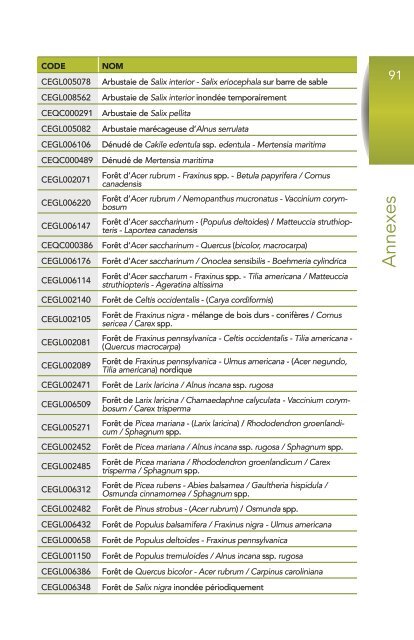 identificationDelimiationMilieuxHumides