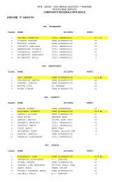 classifiche - Sergio Lorenzi