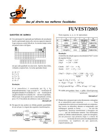 FUVEST/2003 - CPV