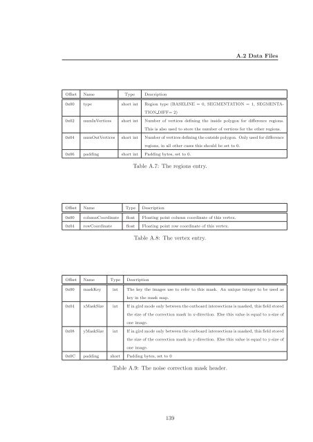 Master's Thesis - Studierstube Augmented Reality Project - Graz ...