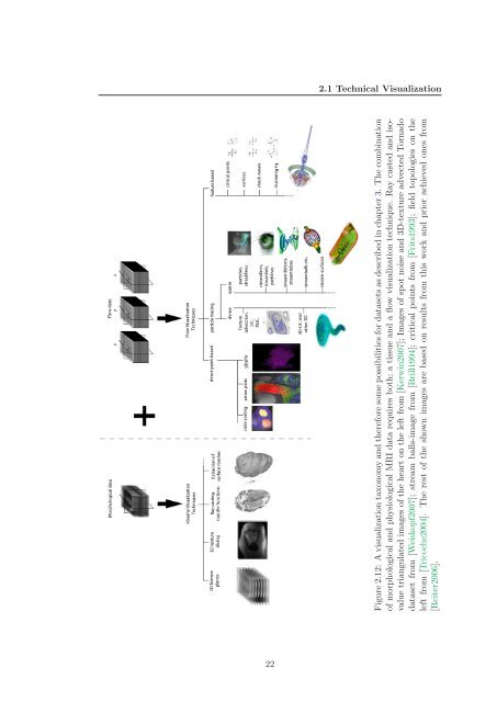 Master's Thesis - Studierstube Augmented Reality Project - Graz ...