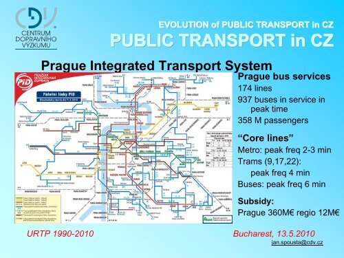 EVOLUTION of PUBLIC TRANSPORT in CZ URTP 1990-2010 ...