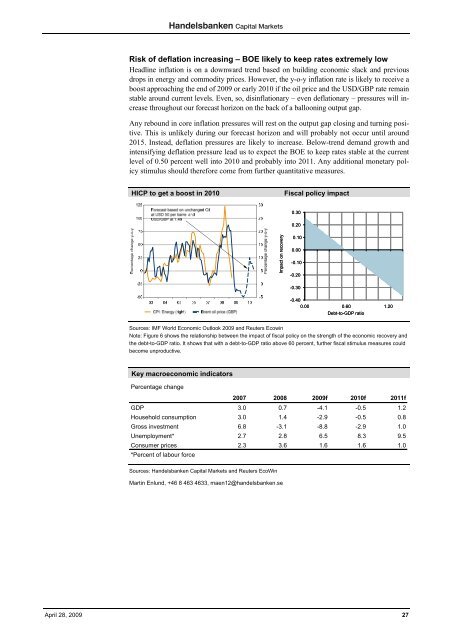 Download - Macro Research - Handelsbanken