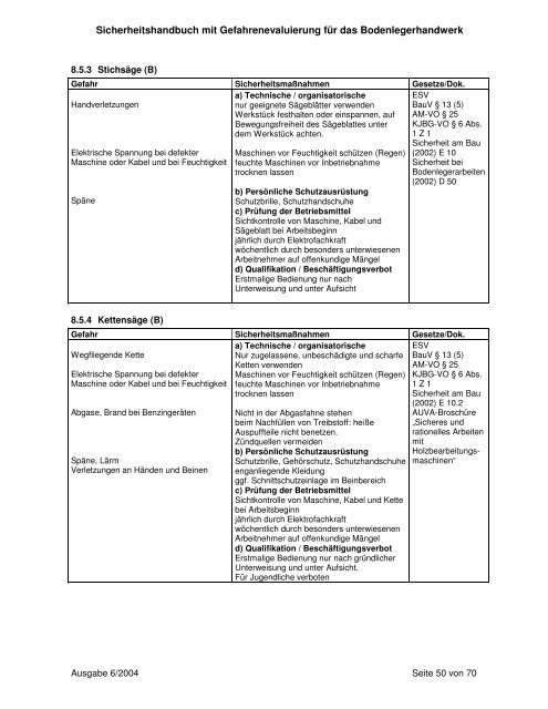 Bodenleger - Wirtschaftskammer Ãsterreich