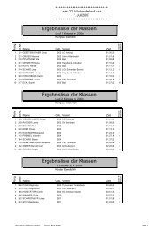Ergebnisliste 2007 - Timelkam