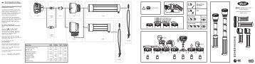 Wolf IS Torch Range multi - Wolf Safety Lamp Company