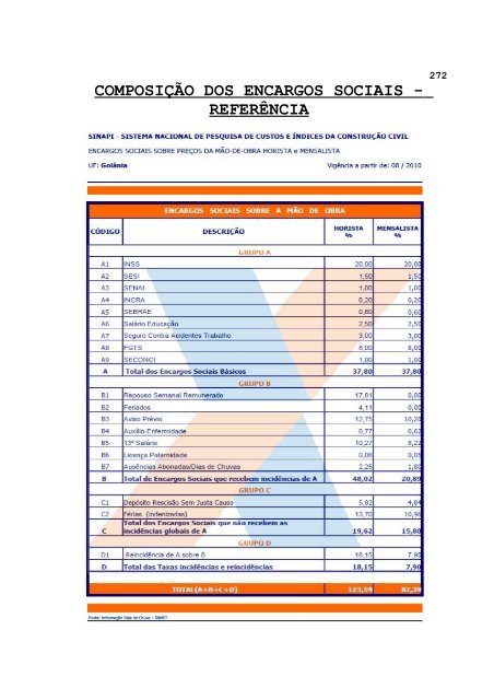 Edital - TRT18