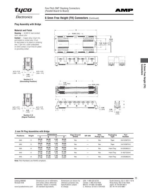 Fine Pitch Stacking Connectors (Parallel Board-to-Board)