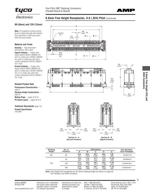 Fine Pitch Stacking Connectors (Parallel Board-to-Board)