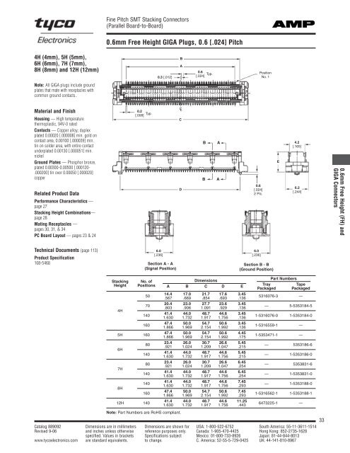 Fine Pitch Stacking Connectors (Parallel Board-to-Board)