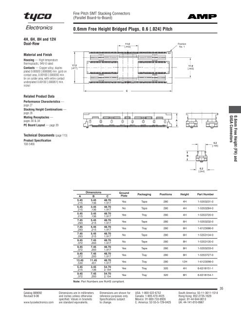 Fine Pitch Stacking Connectors (Parallel Board-to-Board)