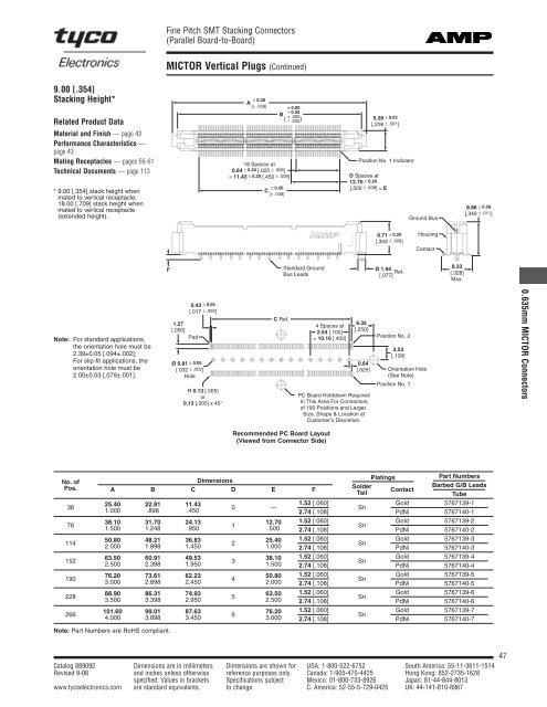 Fine Pitch Stacking Connectors (Parallel Board-to-Board)