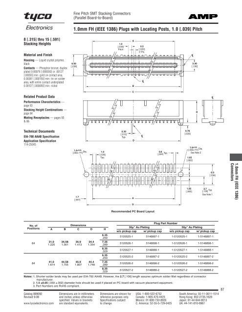 Fine Pitch Stacking Connectors (Parallel Board-to-Board)