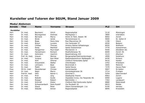 Kursleiter und Tutoren der SGUM, Stand Januar 2009