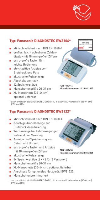 KENNEN SIE IHREN BLUTDRUCK? 120/80? - Green