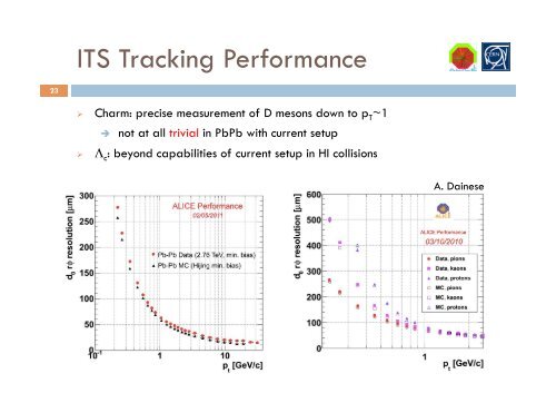 Upgrade of the ALICE Detector - Alice - CERN