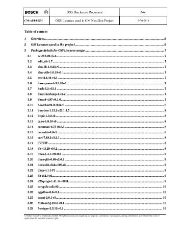 License Terms (744 KB) - Bosch