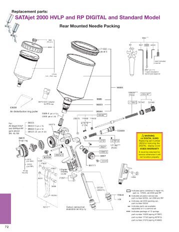 SATAjet 2000 HVLP And RP DIGITAL - MyAutoProducts.com