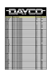 BKB Bytom Katalog 2018 | PDF