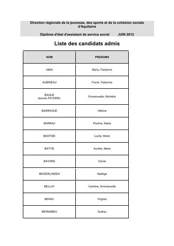 Liste des candidats admis au DEASS juillet 2012.mht - drjscs