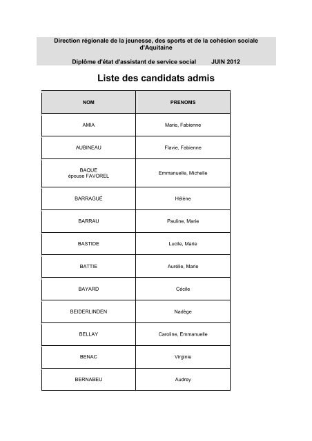 Liste des candidats admis au DEASS juillet 2012.mht - drjscs