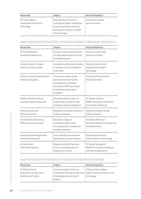 full report - Australian Academy of Science