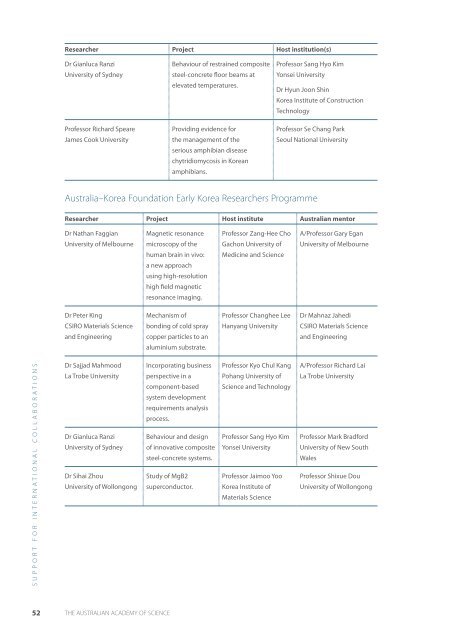 full report - Australian Academy of Science