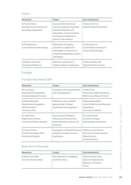 full report - Australian Academy of Science